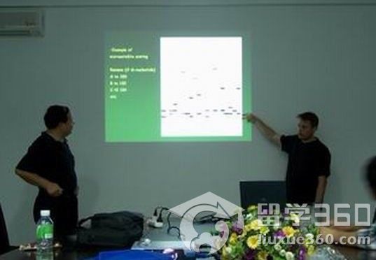 美国留学 三种研究生申请方案