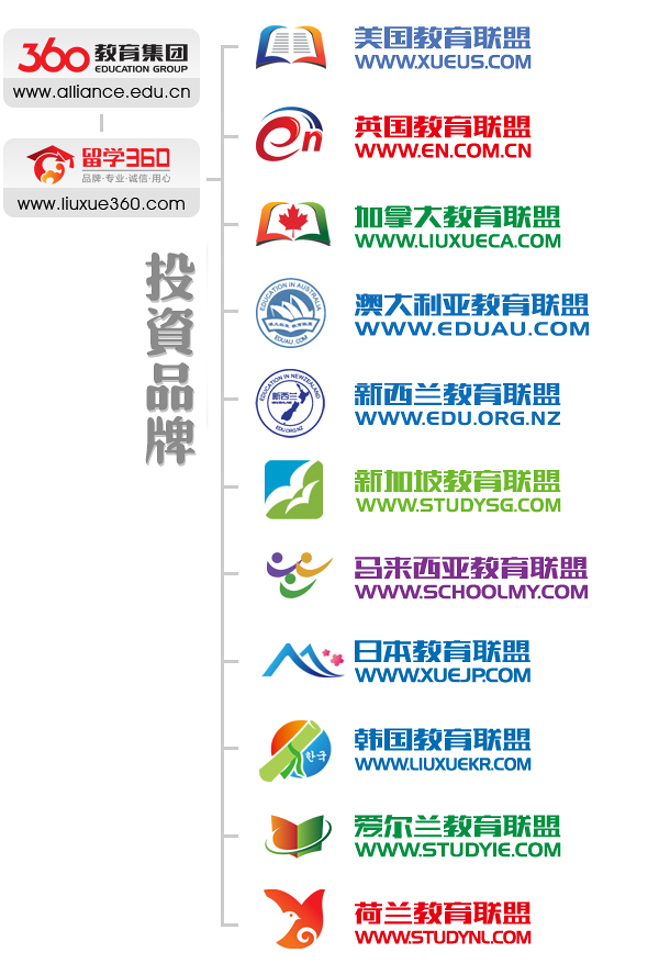 360教育集团:打造专业留学平台 高薪招聘优秀留学顾问