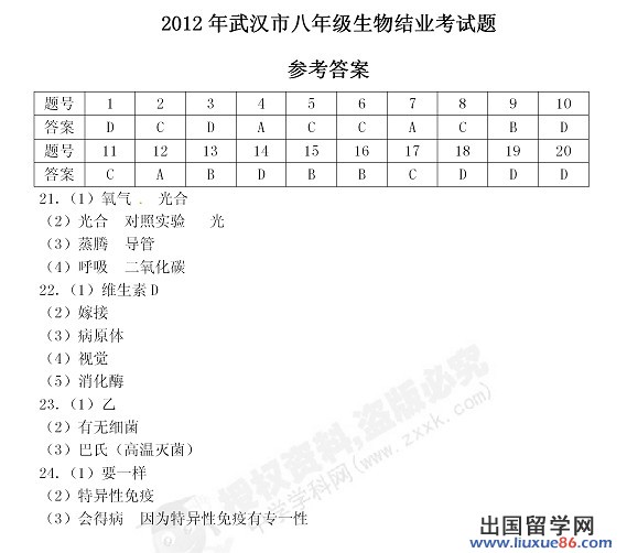 2012中考试题 