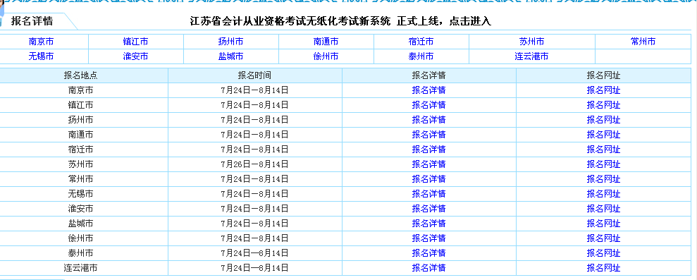 江苏海宁会计从业资格考试报名2013报名入口