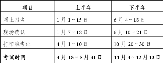 2013年广州下半年会计从业资格考试时间11月4日至12月13日