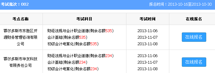 2013年鄂尔多斯下半年会计从业资格考试报名时间发布