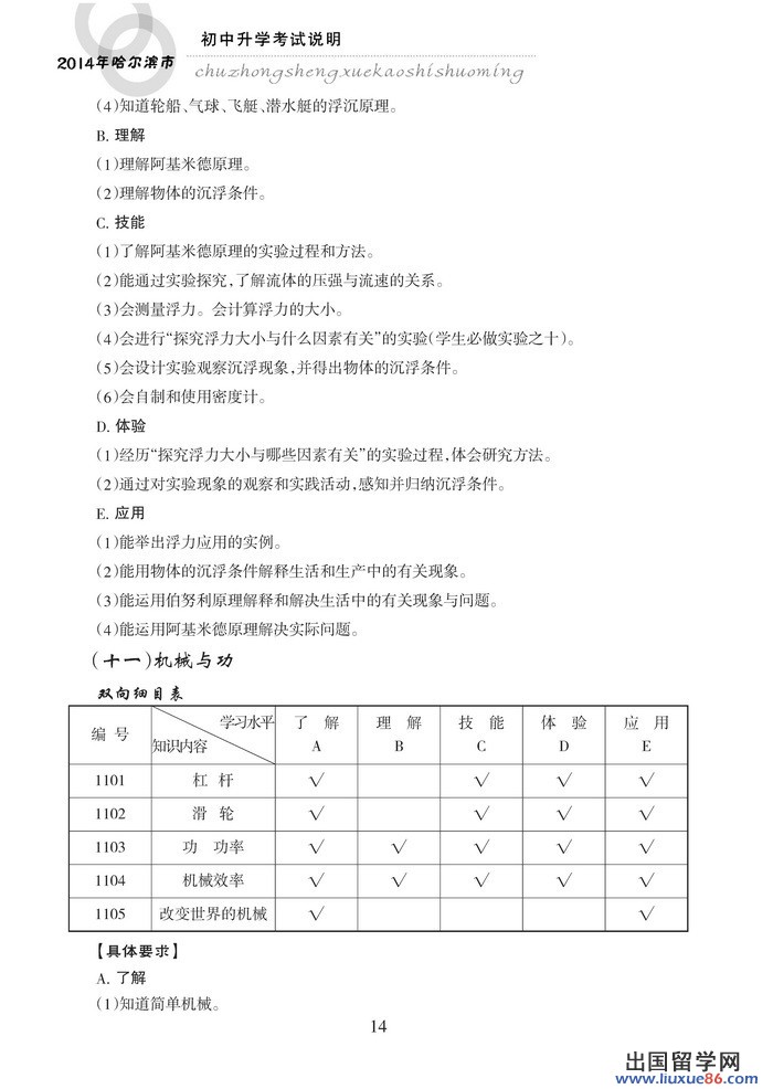 14物理_页面_14.jpg