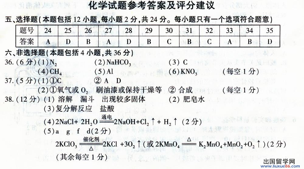 2014江苏连云港中考化学真题及答案