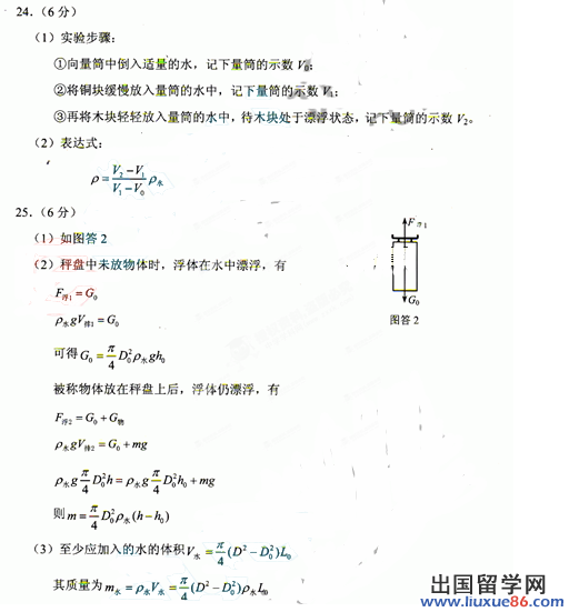 2014天津中考物理试题及答案