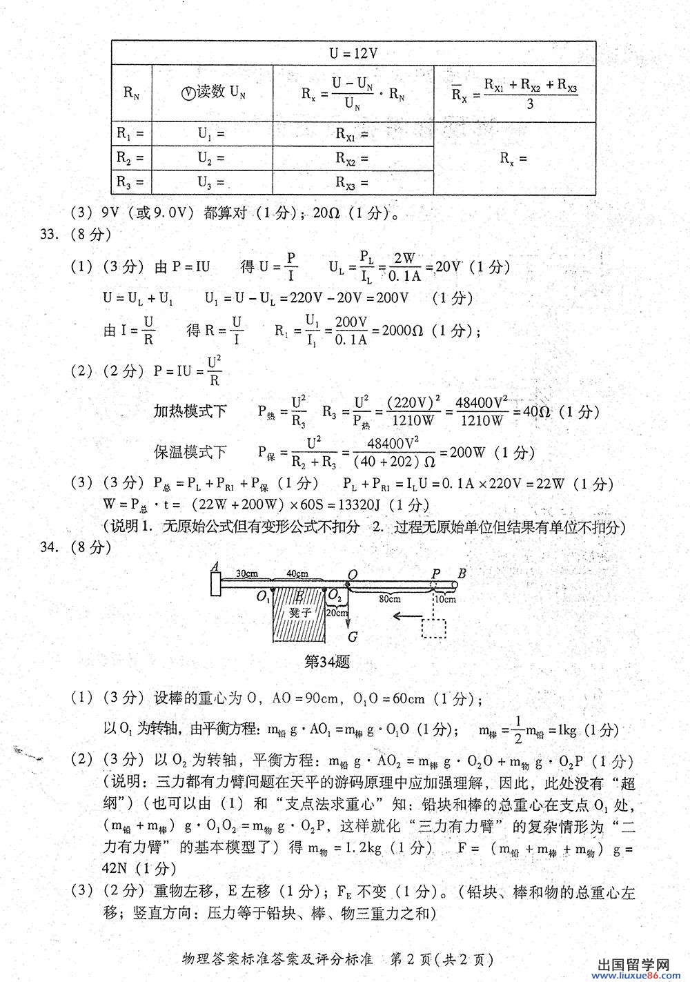 2014随州中考物理真题及答案