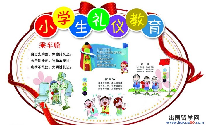 学生礼仪常识汇总