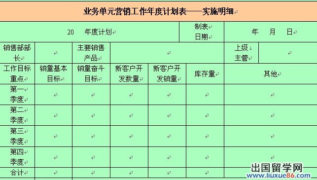 销售工作计划怎么写模板