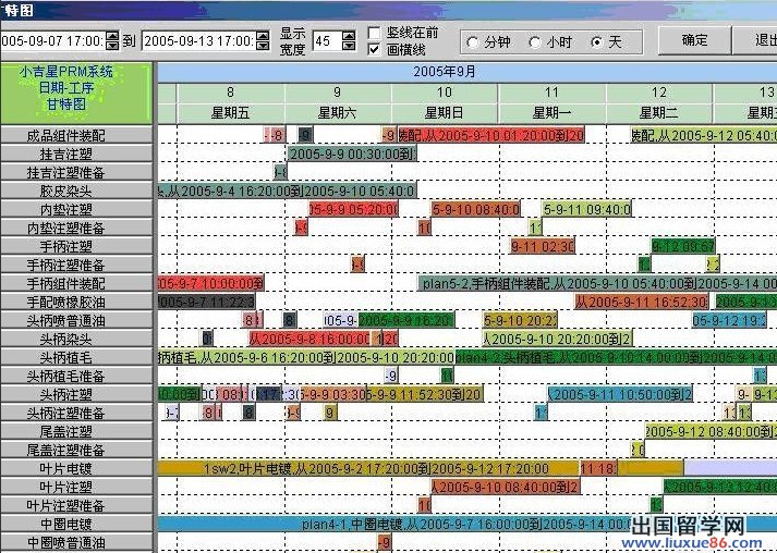 销售每日工作计划