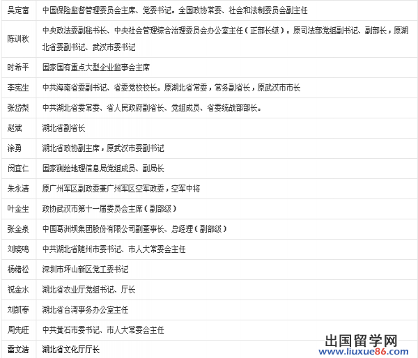 湖北大学暑假放假时间