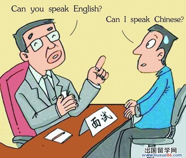 英语面试问题及答案
