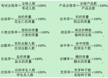 乘火车从甲城到乙城