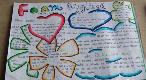 英语手抄报：英语角