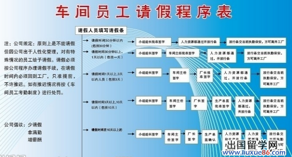 经典请假理由
