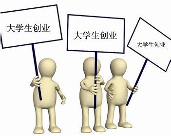 大学生自主创业计划书