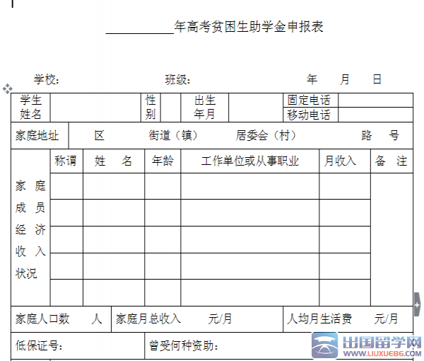 助学金申请书范文
