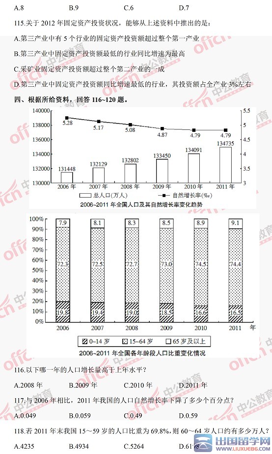 2014年河南公务员考试行测真题(中公版)