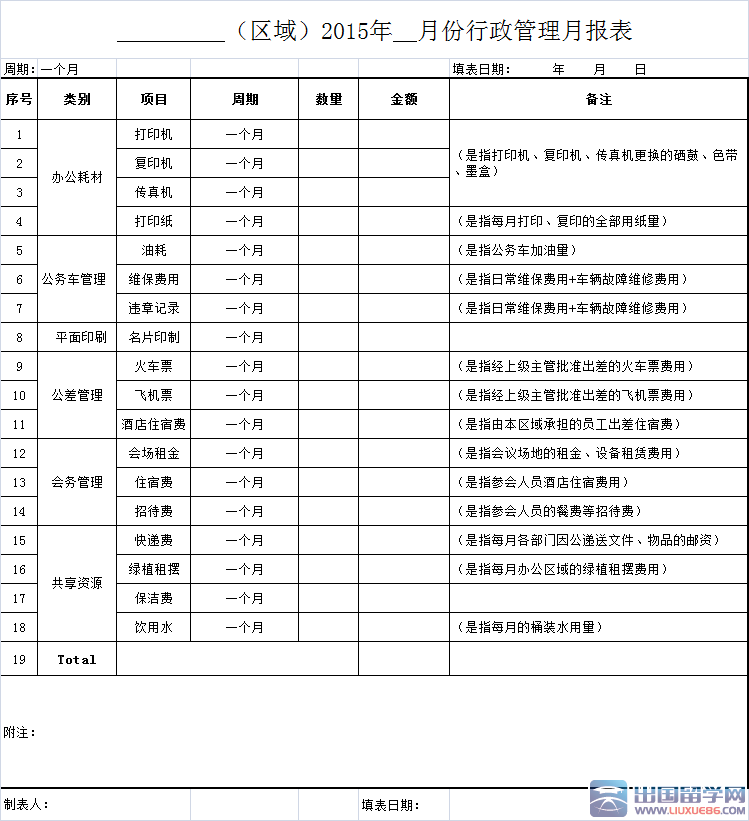 行政工作月报表