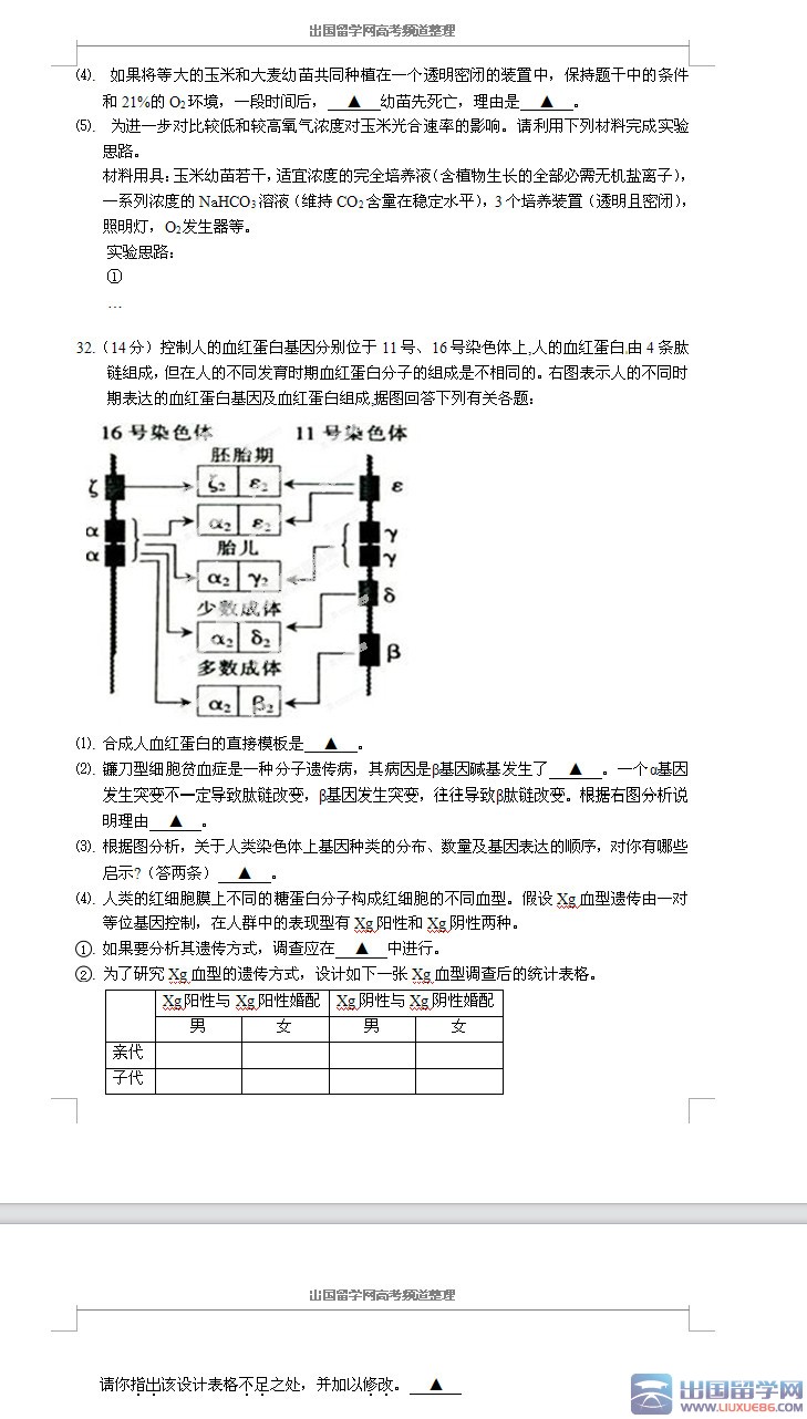 2015高考理综模拟试题(一)