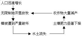 人教版四年级下册语文《黄河是怎样变化的》教案