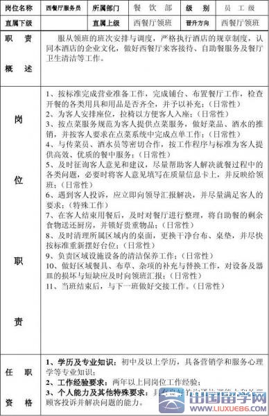 西餐厅收银员岗位职责