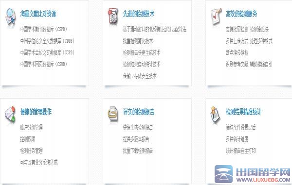 论文查重网站哪个好