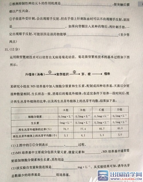 2015合肥高考物理试题（三模）