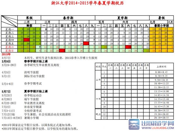 2015年浙江大学暑假放假时间