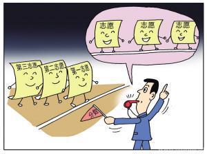 平行志愿是什么意思