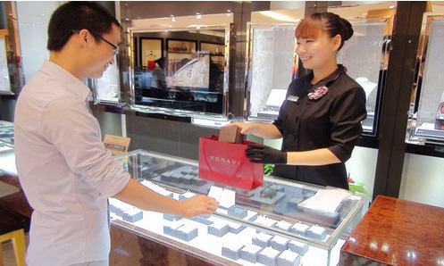 门店销售工作计划