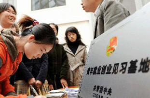 见习期间工作自我鉴定