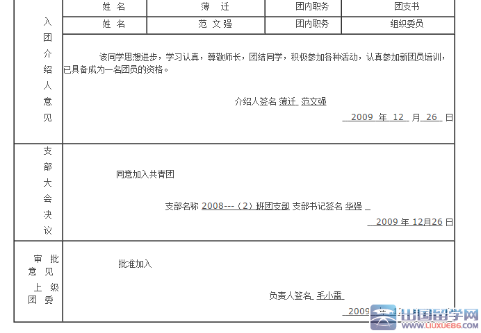 初二入团志愿书对团的认识