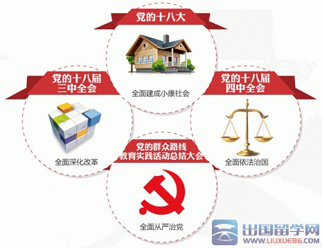 学习四个全面心得体会