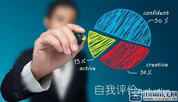 求职简历个人自我评价