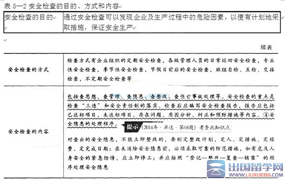 2016年《施工管理》知识点：安全生产管理制度体系