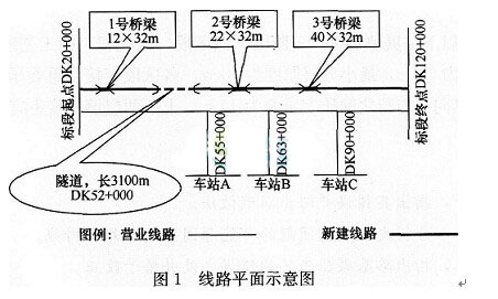 2016年一建铁路工程实务模拟题及答案11.17