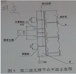 2014年一建市政公用工程实务真题及答案解析（案例题）
