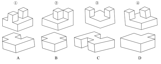 2017国家公务员考试行测图形推理题答题技巧