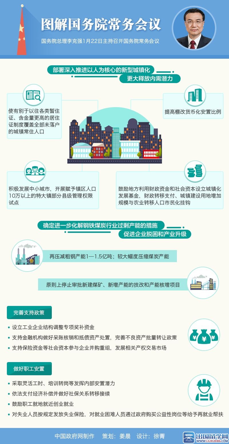 2016时事政治热点时评:国务院常务会议