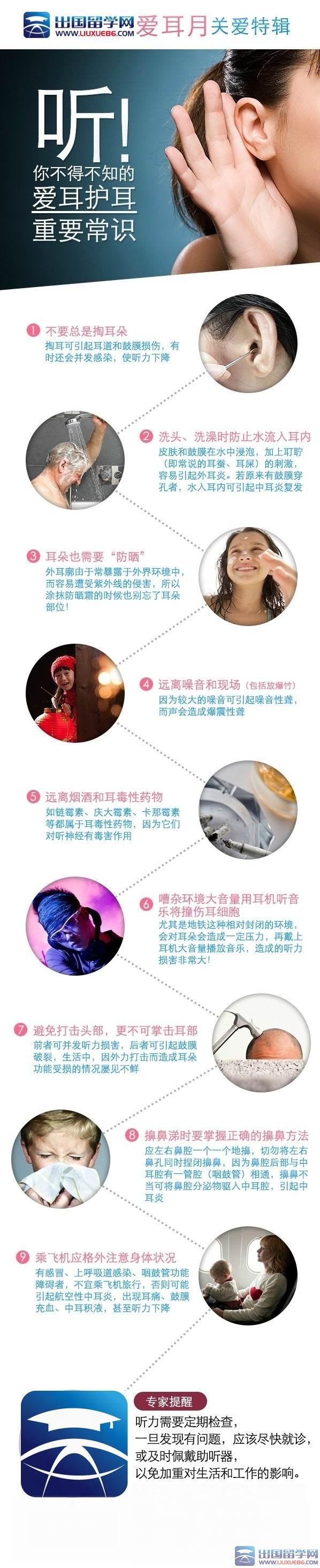 爱耳护耳重要常识