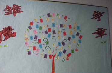 雏鹰争章活动总结大全