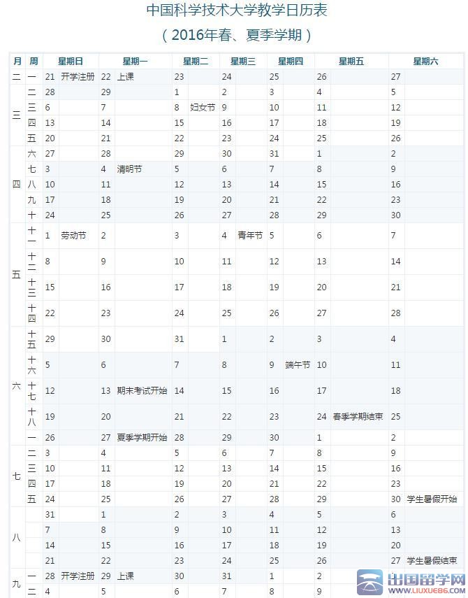 2016中国科学技术大学暑假放假时间