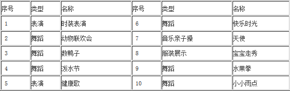 六一儿童节特别节目
