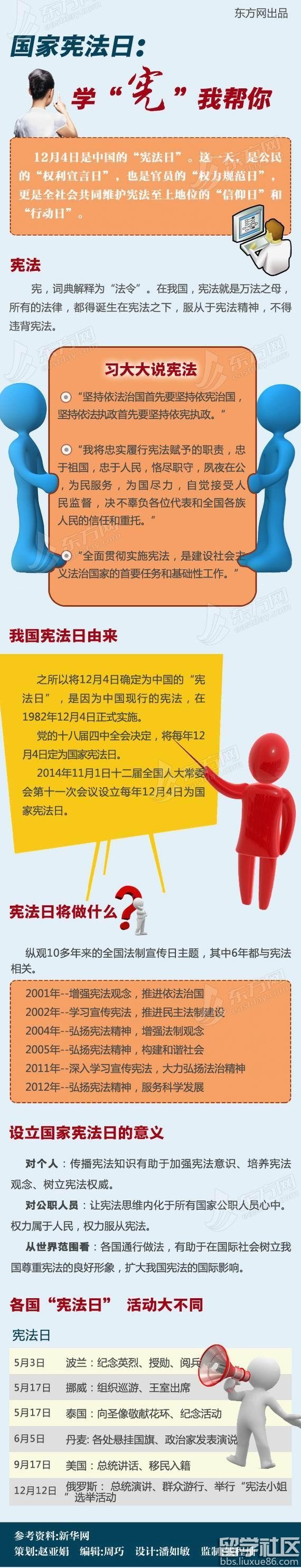 中国宪法日介绍【图解】