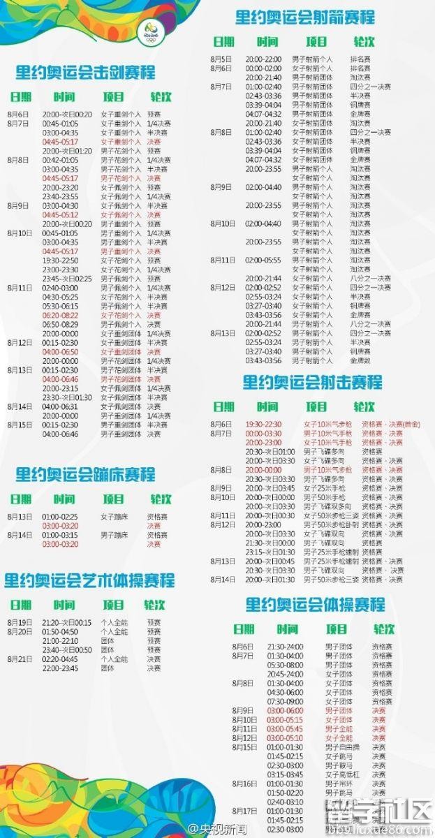 2016年里约热内卢奥运会赛程