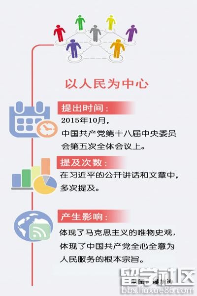 习近平:不忘初心造福人民