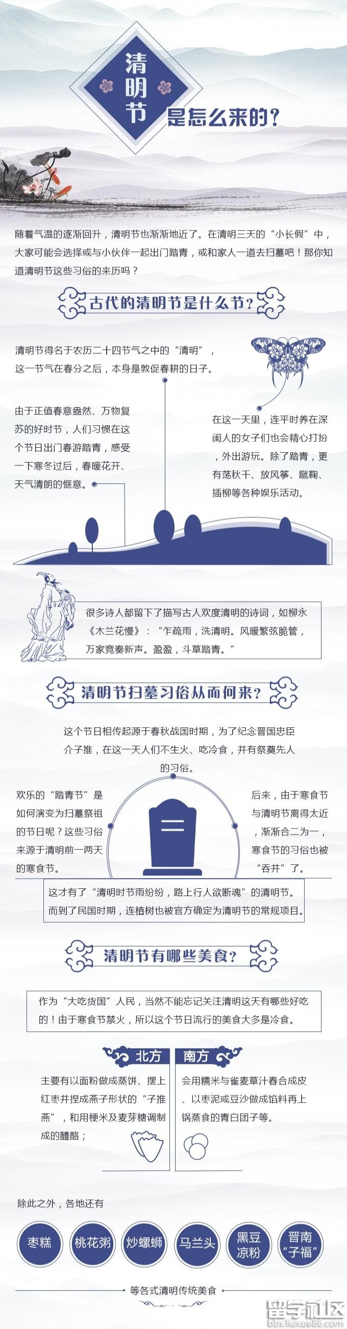 清明节是怎么来的【图】