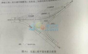 一级建造师市政工程2016年真题(文字版)