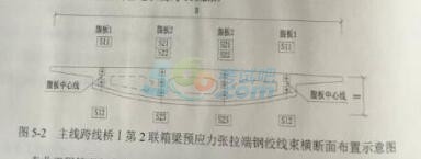一级建造师市政工程2016年真题(文字版)