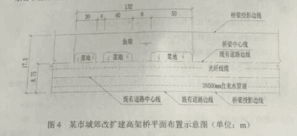 一级建造师市政工程2016年真题(文字版)